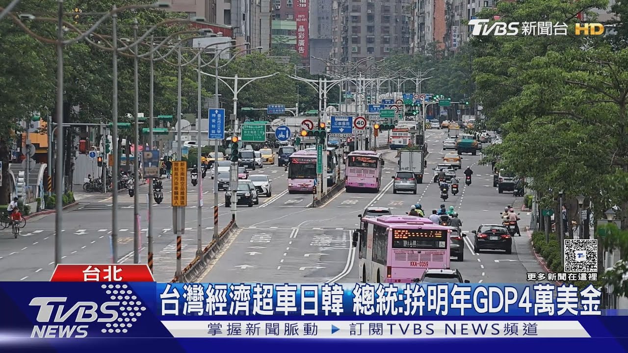 台灣經濟超車日韓 總統:拚明年GDP4萬美金