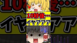 10秒後･･･注射が苦手な猫が泣いてしまい、結局どうなる…！？ #shorts #博麗霊夢 #ゆっくり茶番劇