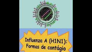 Gripe H1N1: Aprenda como evitar a transmissão.