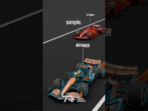 F101: Moving under braking | Formula 1 Overtaking Rules #formula1