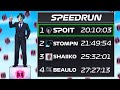SPEEDRUNNING TO CHAMPION IN OPERATION HIGH STAKES CRAZY