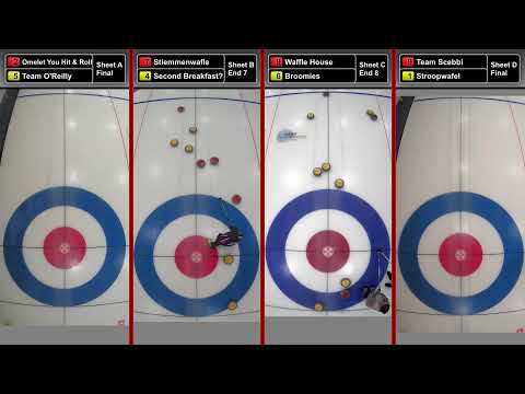 2023 Brunch Spiel - Draw 3 - But what about second breakfast? v Stiemmenwafle