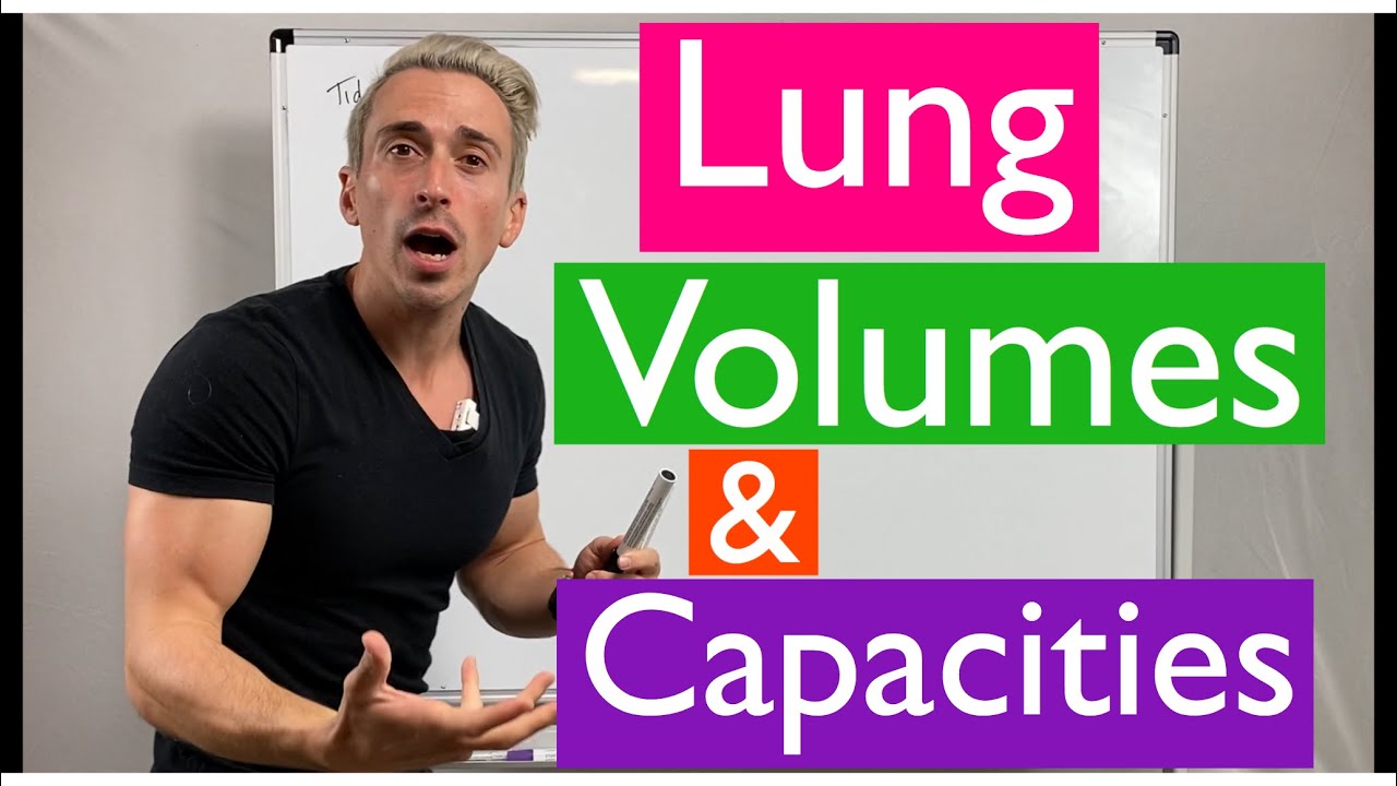 Lung Volumes and Capacities