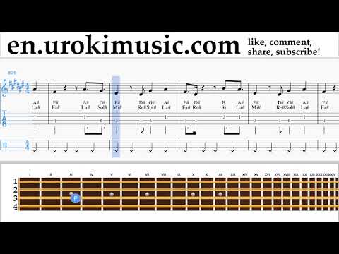 How to Play Mandolin Janet Jackson x Daddy Yankee - Made For Now Tabs um-ih352