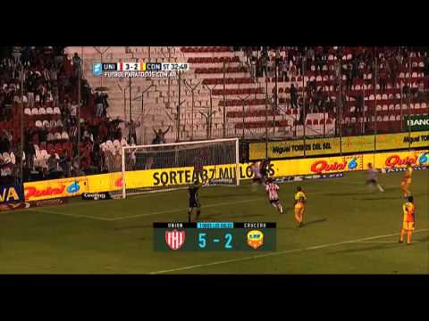 Todos los goles. Fecha 12. Primera División 2015. FPT.