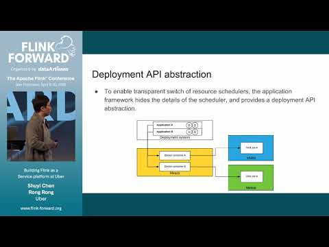 Building Flink As a Service platform at Uber - Shuyi Chen & Rong Rong