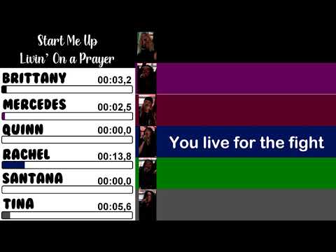 Start Me Up Livin On A Prayer - Glee Cast
