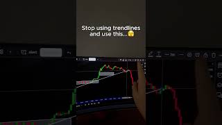 This is the BEST Trading Indicator!🤫