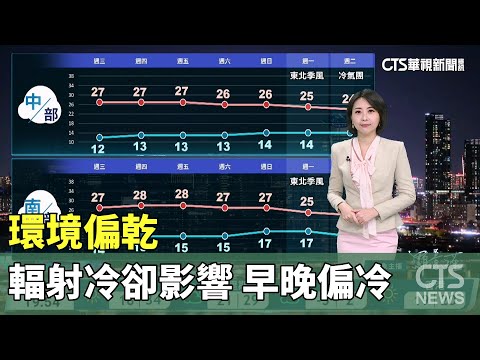 環境偏乾　輻射冷卻影響　早晚偏冷