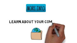 Learn! (Video)