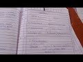 Biology Hsc Board 2022 Best Paper Presentation Of Biology
