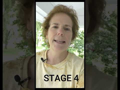 7  Stages of Dementia in 60 Seconds or Less #shorts