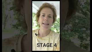 7  Stages of Dementia in 60 Seconds or Less #shorts