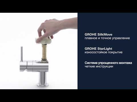Обзор смесителя Grohe Minta