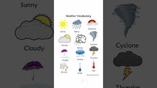 Download lagu weather vocabulary #picture mp3 Download lagu weather vocabulary #picture mp3