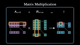 Matrix Multiplication Concept Explained