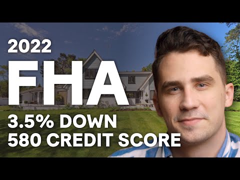 YouTube video about Understanding FHA Loans: Everything You Need to Know