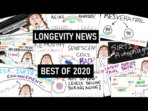 This years biggest breakthroughs in longevity science!! (2020)