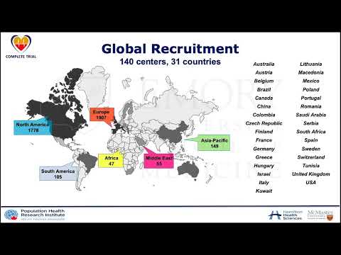 Complete Revascularization in Patients With Acute Coronary Syndromes & Multivessel CAD