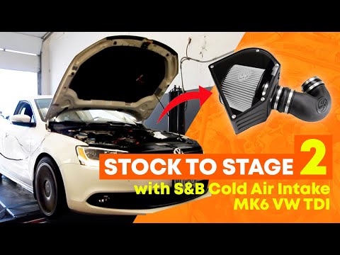 Dyno'd from Stock to Tunezilla Stage 2 with S&B intake | MK6 Jetta TDI