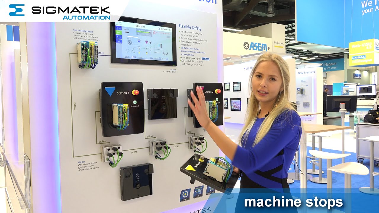 Flexible Safety with Hot-Swap Feature