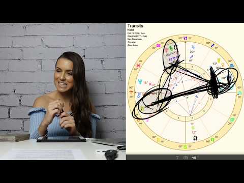 CREATING YOUR NEW DESTINY. Full Moon in Aries October 2019 Astrology Horoscope