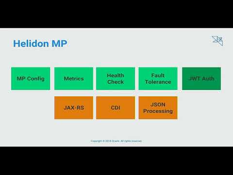 Invited Talk: Developing cloud-native microservices using project Helidon | EclipseCon Europe 2018