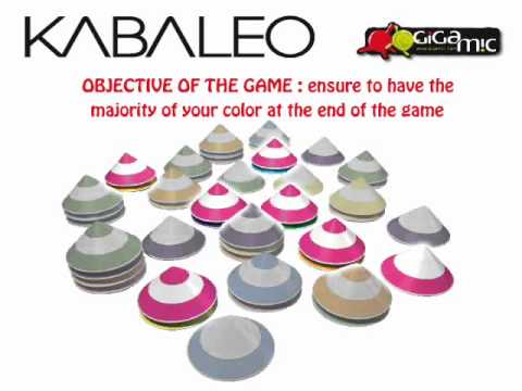 Basics of How to Play - English