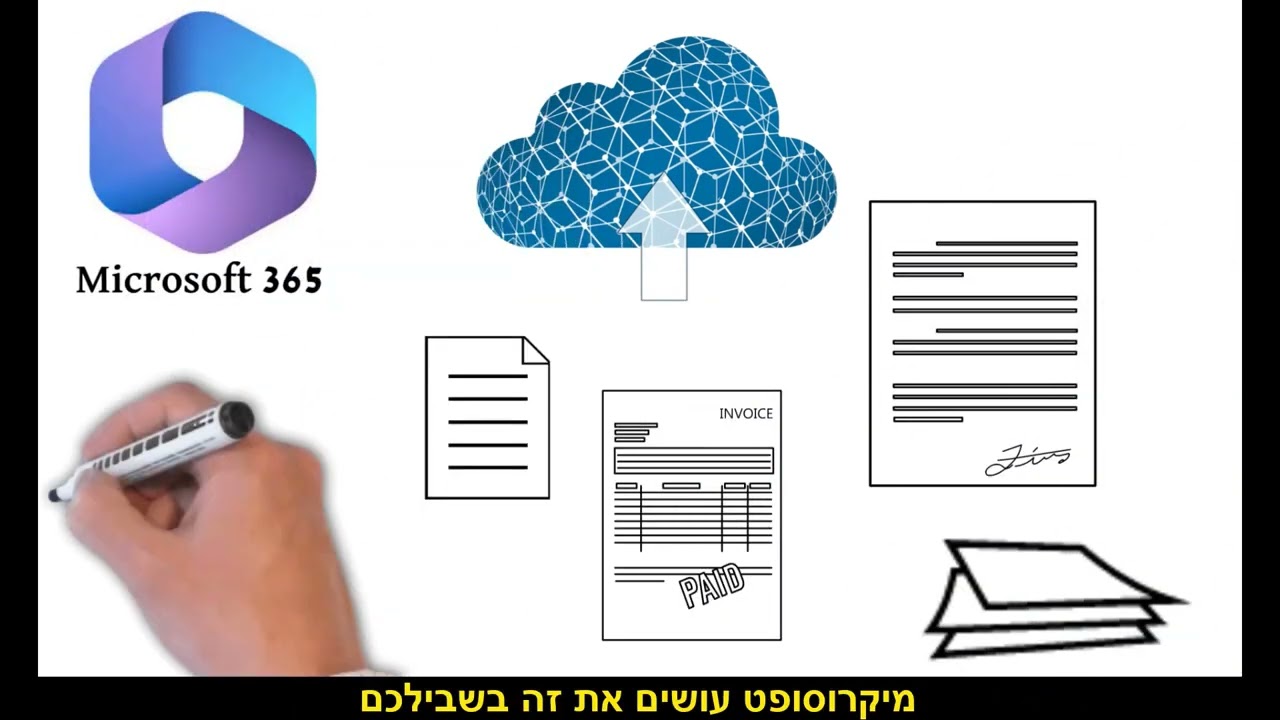 OneDrive עריכה שיתופית - קורס - OneDrive