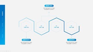 [디자인 꿀팁] 키워드 정리 100초 파워 꿀팁예아