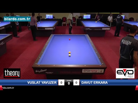 DAVUT ERKARA & VUSLAT YAVUZER Bilardo Maçı - 2018 ERKEKLER 1.ETAP-1. Ön Eleme