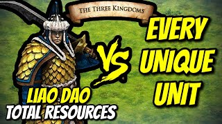 Re: [AOE2] 新單位屬性