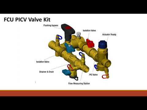 "Understanding Pressure Independent Control Valves (PICV) and Their Working Principles