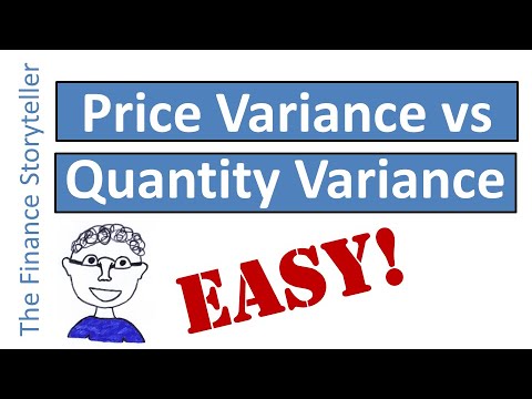 Price variance vs efficiency variance