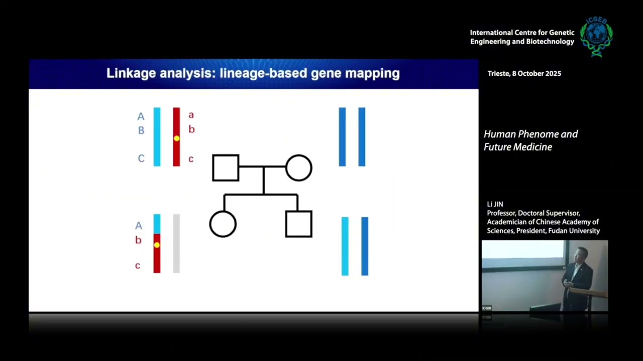 Li Jin - Human Phenome and Future Medicine