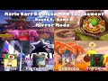 Mario Kart 8 Deluxe Tournament At MPN Spring Summer 2025 Round 4 Game 2 Mirror Mode