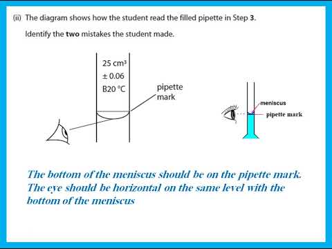 Unit 3 January 2021 IAS Chemistry Edexcel - Dr  Hanaa Assil