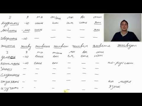 A1 67 Verb Conjugation Exercises Very Useful Russian Lesson