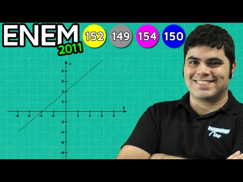 ENEM 2011 Matemática #15 - Distância Entre Dois Pontos no Plano Cartesiano