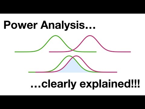 Power Analysis, Clearly Explained!!!