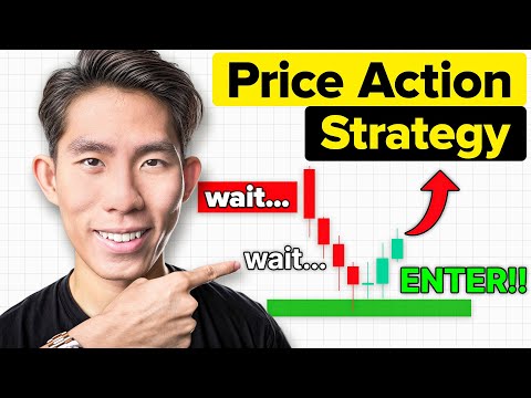 The ONLY Price Action Trading Strategy you will EVER need (Can’t unsee this…)
