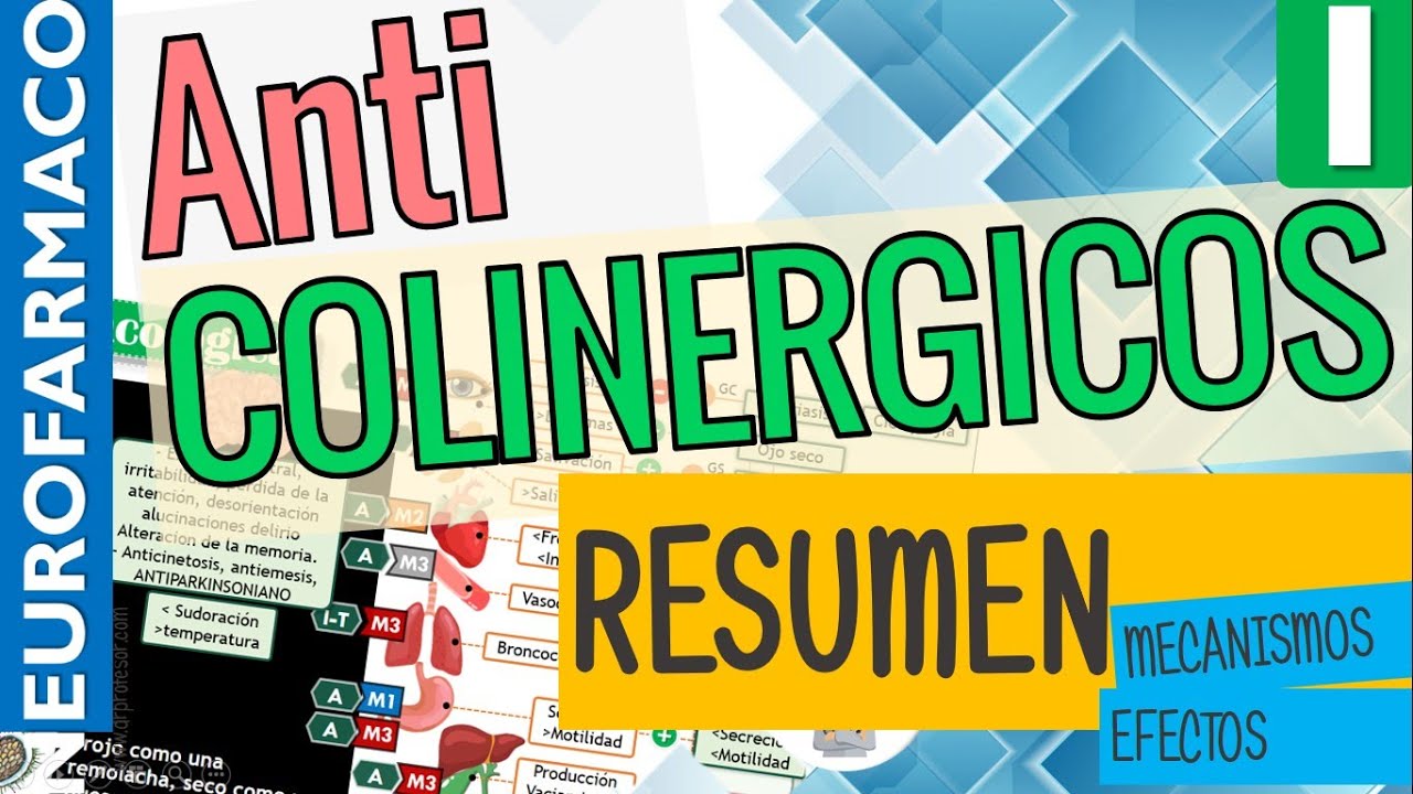 ANTIMUSCARINICOS,  RESUMEN, CLASIFICACIÓN, Mecanismo de acción, Estructura, Funciones, |PARTE 1