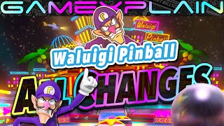 Waluigi Time! All Changes in Waluigi Pinball! - Mario Kart 8 Deluxe Booster Course Wave 2 | ANALYSIS