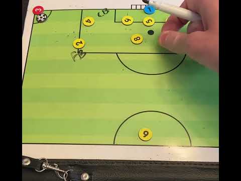 Defending Corners 9v9