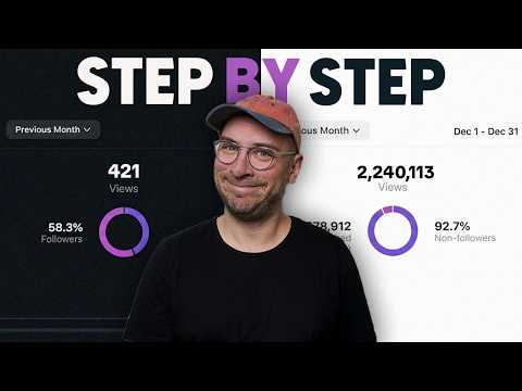 How Musicians Build A Fanbase Of Millions In 2026 (FREE COURSE)