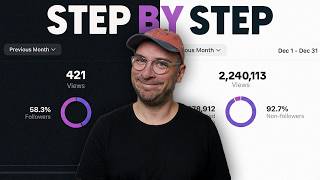 How Musicians Build A Fanbase Of Millions In 2026 (FREE COURSE)