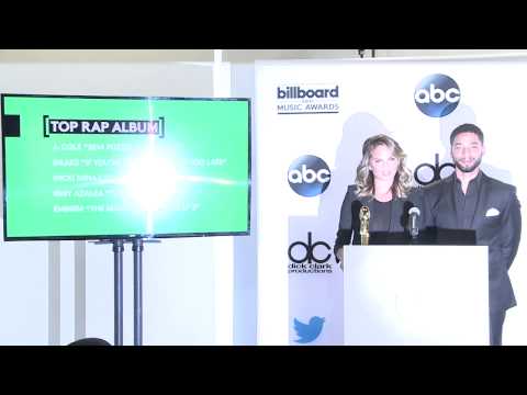 Top Rap Album Finalists - BBMA Nominations 2015