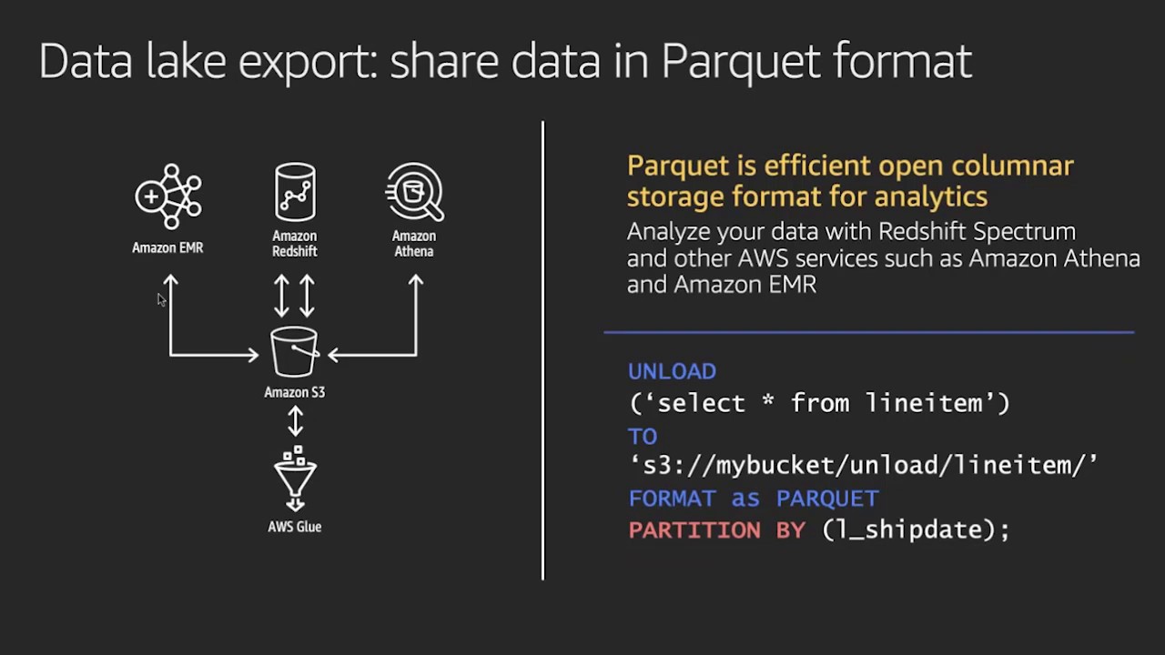 Missing alt text value