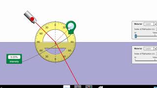 refraction and total internal reflection Phet