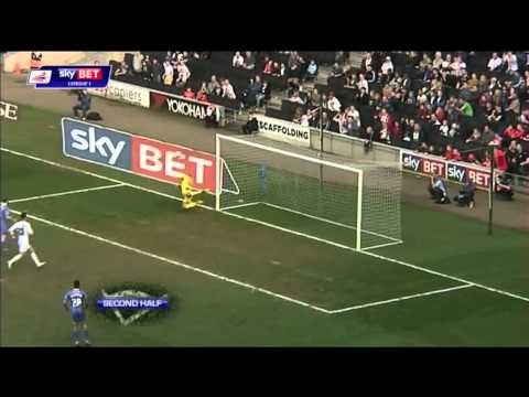 HIGHLIGHTS: MK Dons 0-1 Wolves (29/03/14)